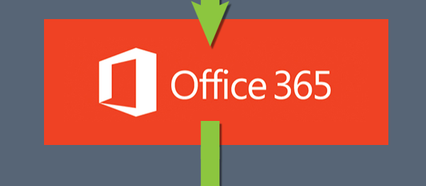 Emails pass back to Office 365